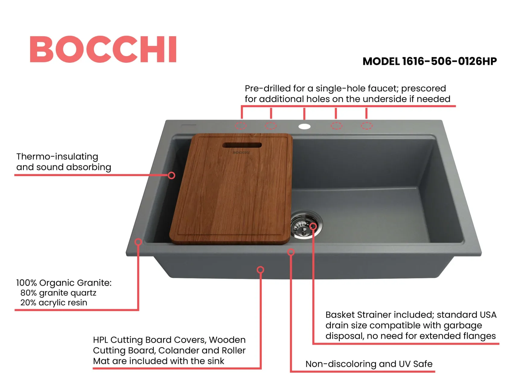 BOCCHI Baveno Lux 33" Dual Mount Granite Workstation Kitchen Sink Kit with Accessories, Concrete Gray, 1616-506-0126HP
