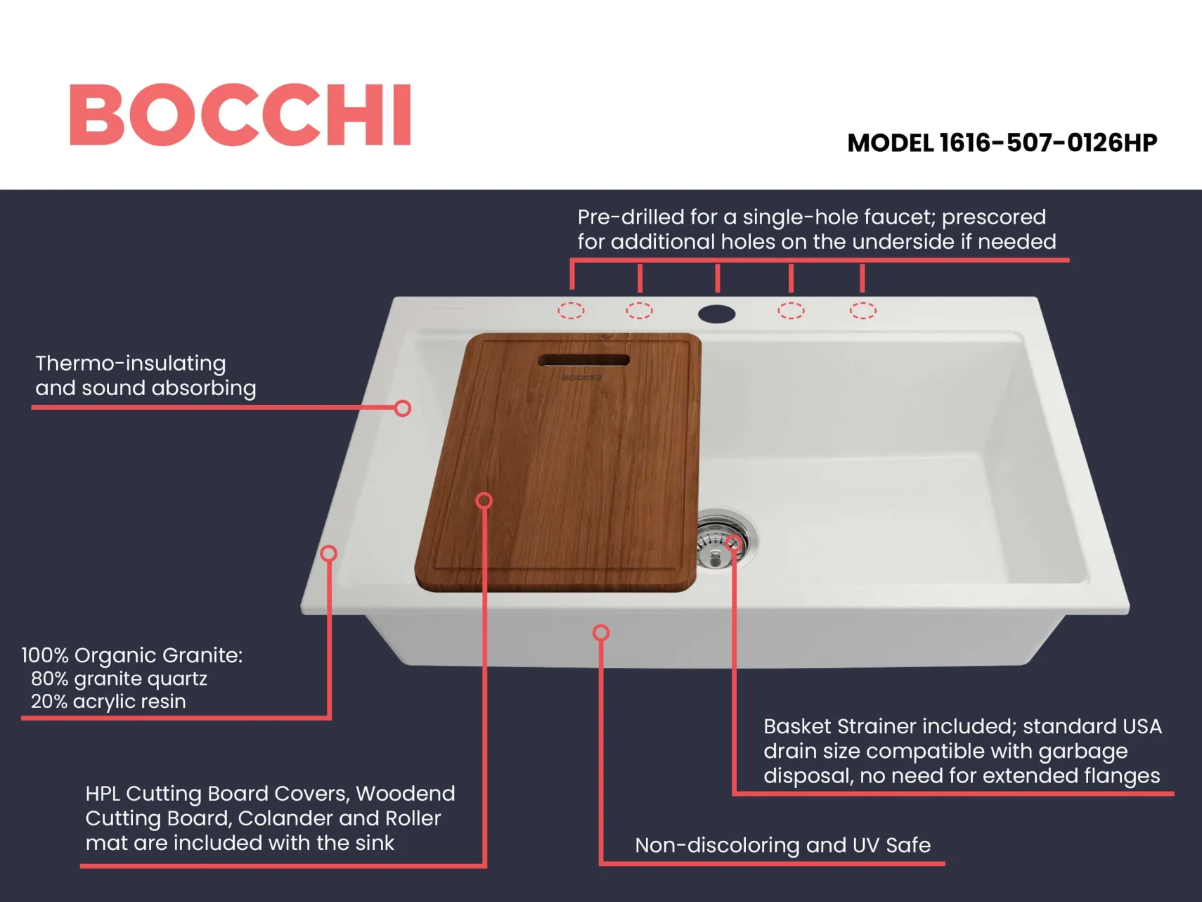 BOCCHI Baveno Lux 34" Dual Mount Granite Workstation Kitchen Sink Kit with Accessories, Milk White, 1616-507-0126HP