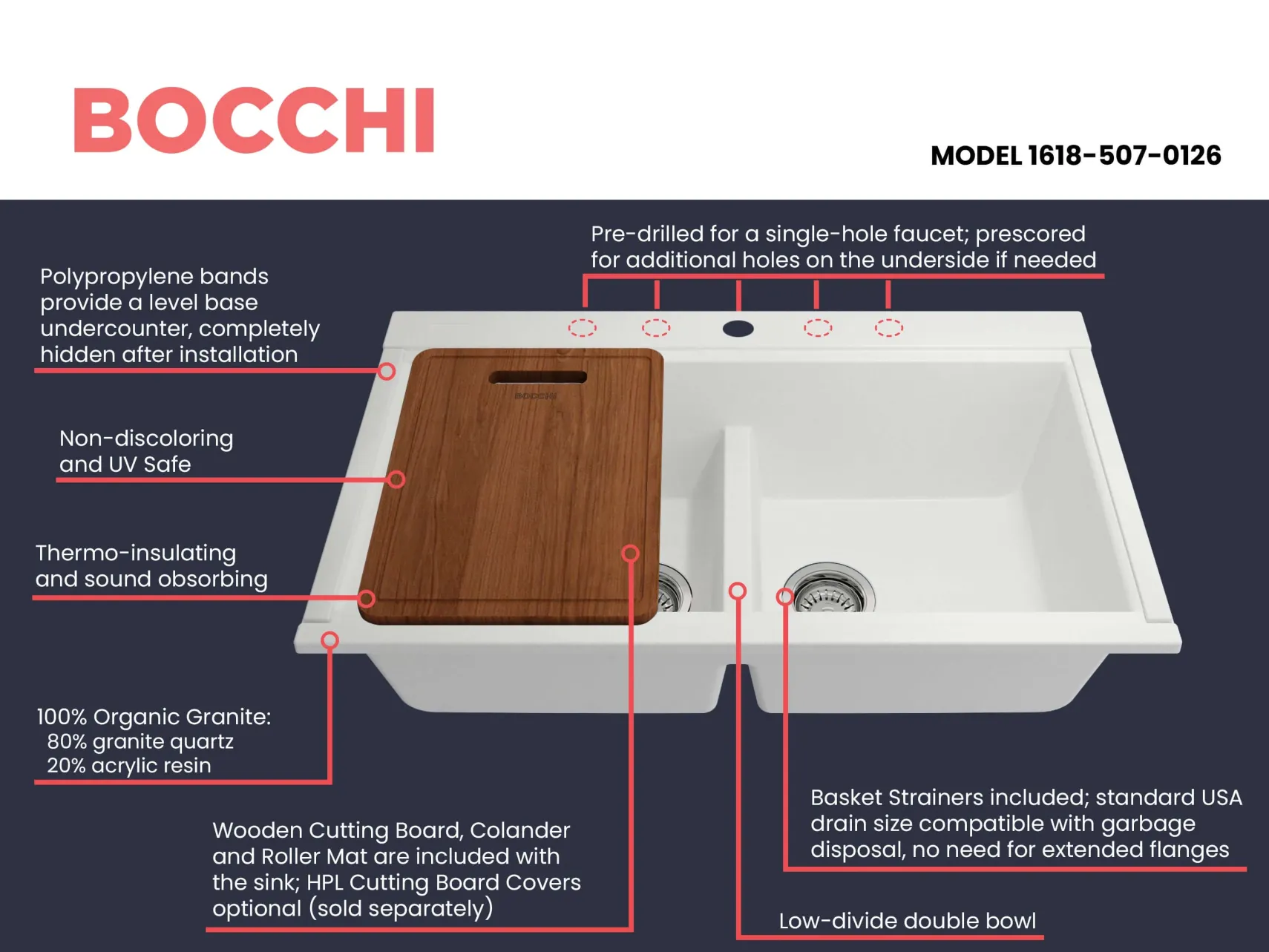 BOCCHI Baveno Lux 34" Undermount Granite Workstation Kitchen Sink Kit with Accessories, 50/50 Double Bowl, Milk White, 1618-507-0126