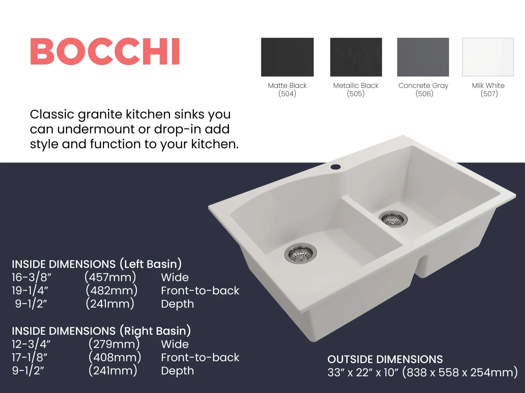 BOCCHI Campino Duo 33" Dual Mount Granite Kitchen Sink Kit with Accessories, 60/40 Double Bowl, Milk White, 1602-507-0126