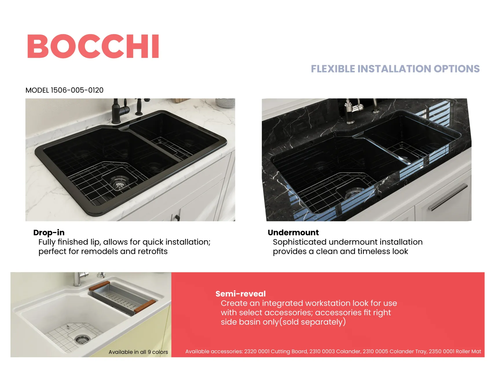 BOCCHI Sotto 33" Dual Mount Fireclay Kitchen Sink with Accessories, 60/40 Double Bowl, Black, 1506-005-0120