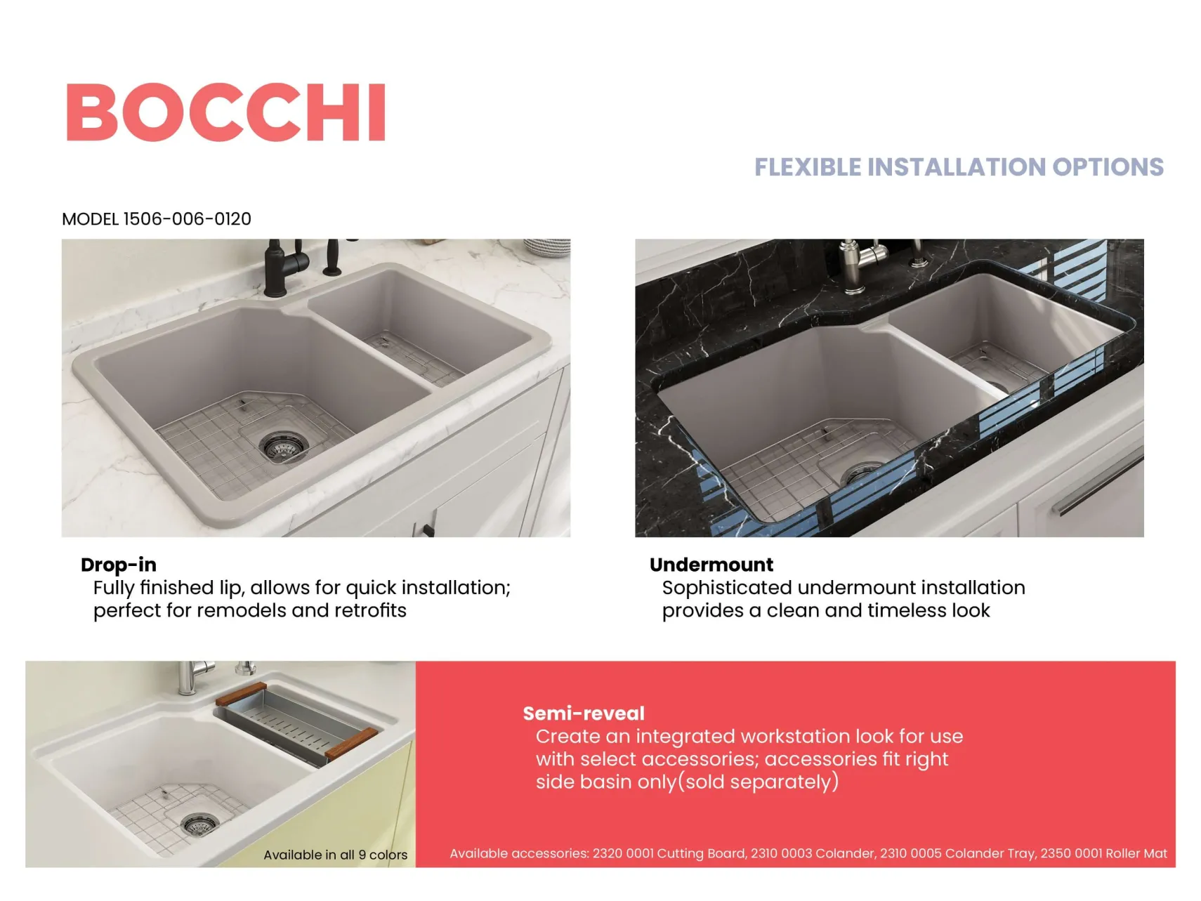 BOCCHI Sotto 33" Dual Mount Fireclay Kitchen Sink with Accessories, 60/40 Double Bowl, Matte Gray, 1506-006-0120
