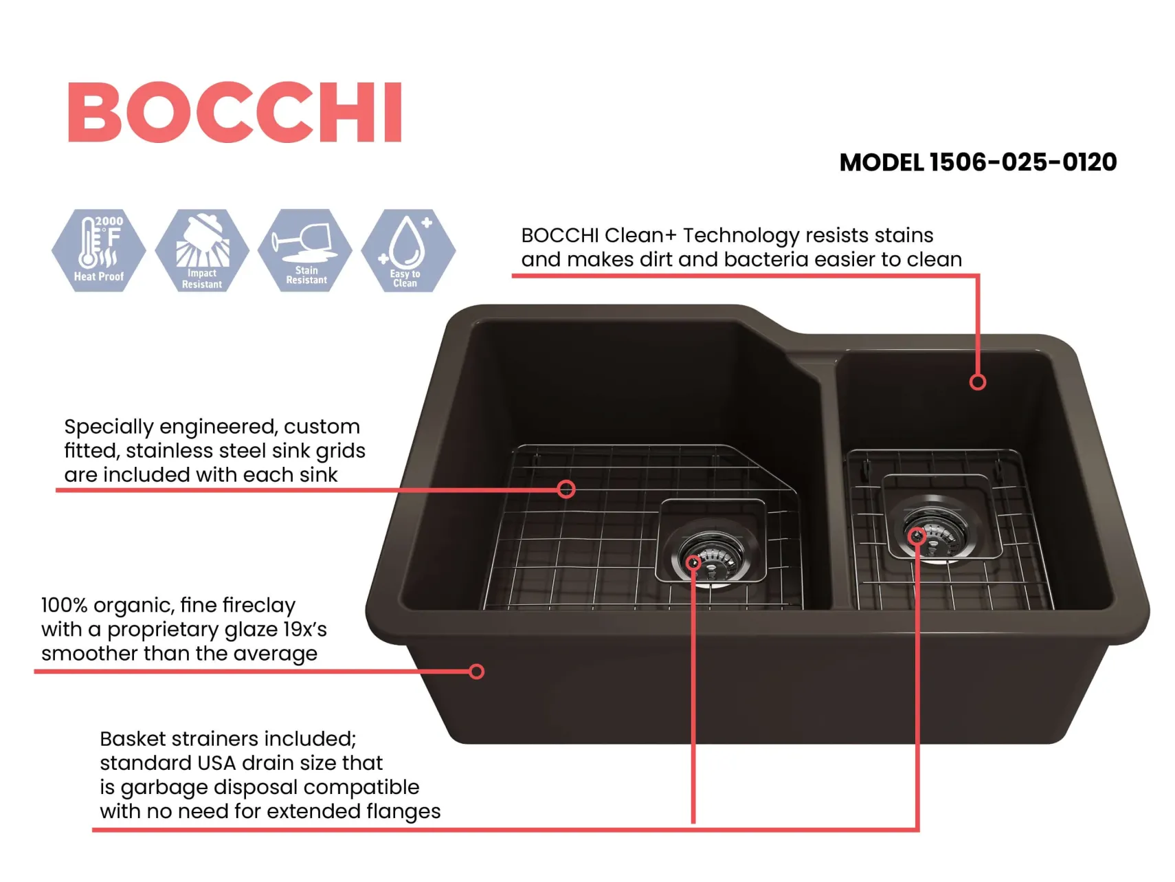 BOCCHI Sotto 33" Dual Mount Fireclay Kitchen Sink with Accessories, 60/40 Double Bowl, Matte Brown, 1506-025-0120