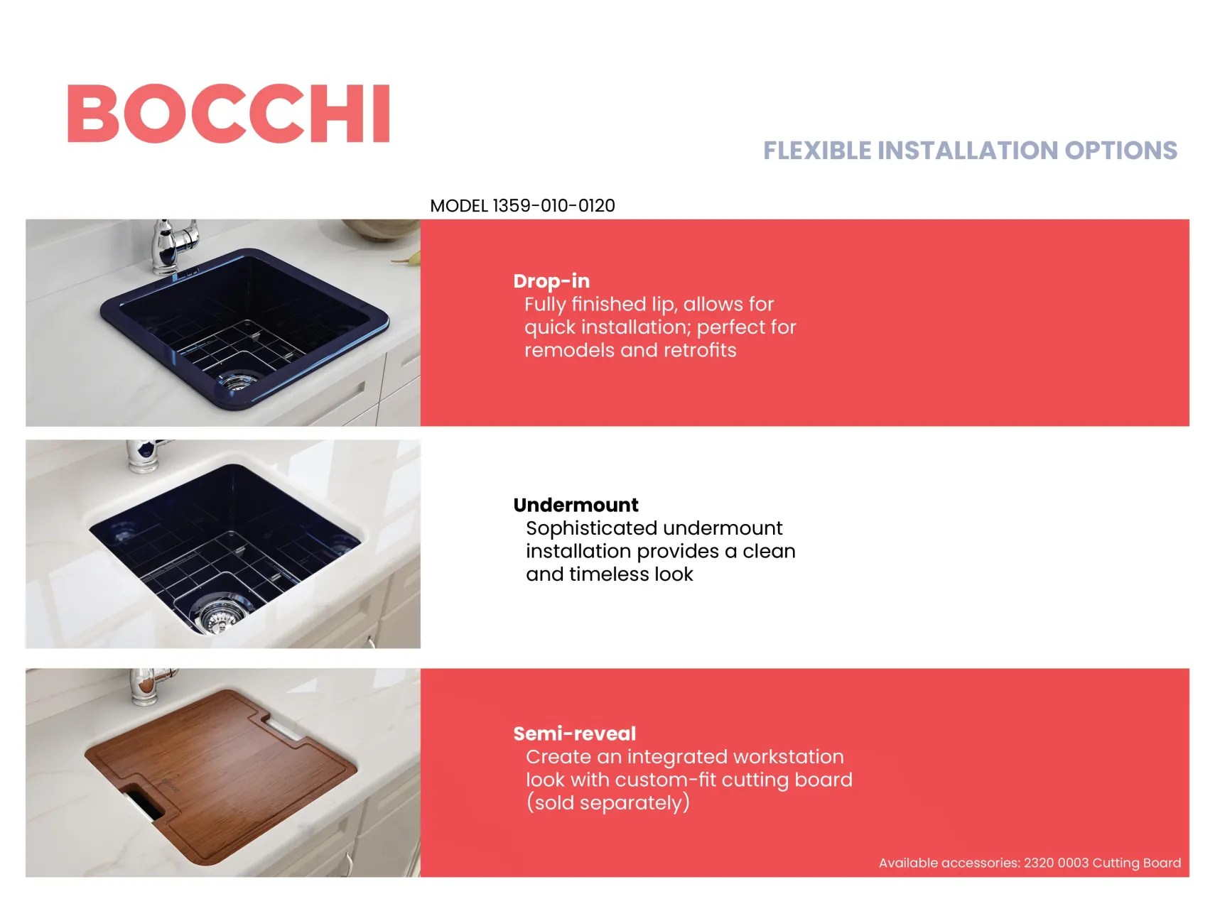 BOCCHI Sotto 18" Fireclay Undermount Single Bowl Bar Sink with Protective Bottom Grid and Strainer, Sapphire Blue, 1359-010-0120