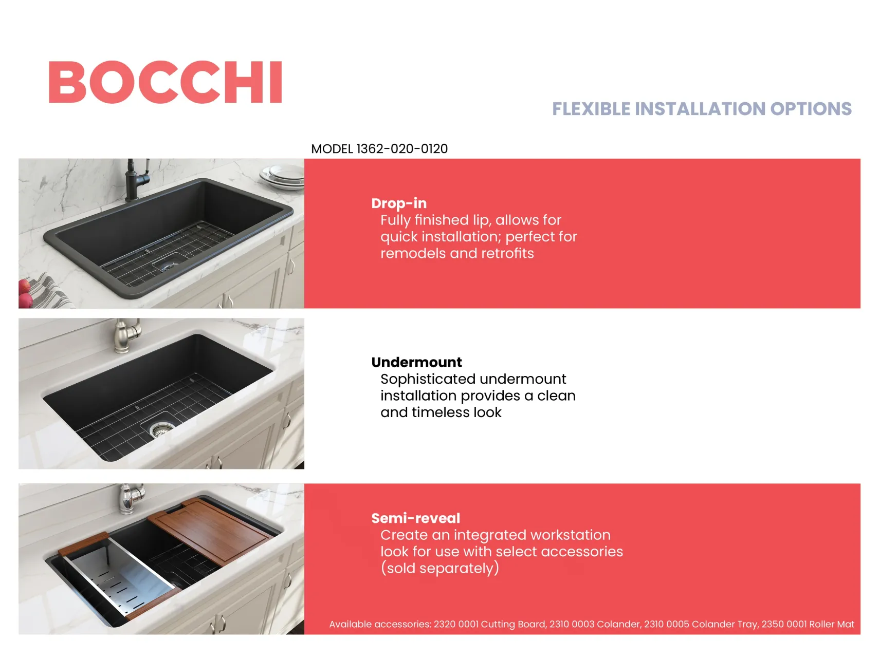 BOCCHI Sotto 32" Fireclay Undermount Single Bowl Kitchen Sink, Matte Dark Gray, 1362-020-0120