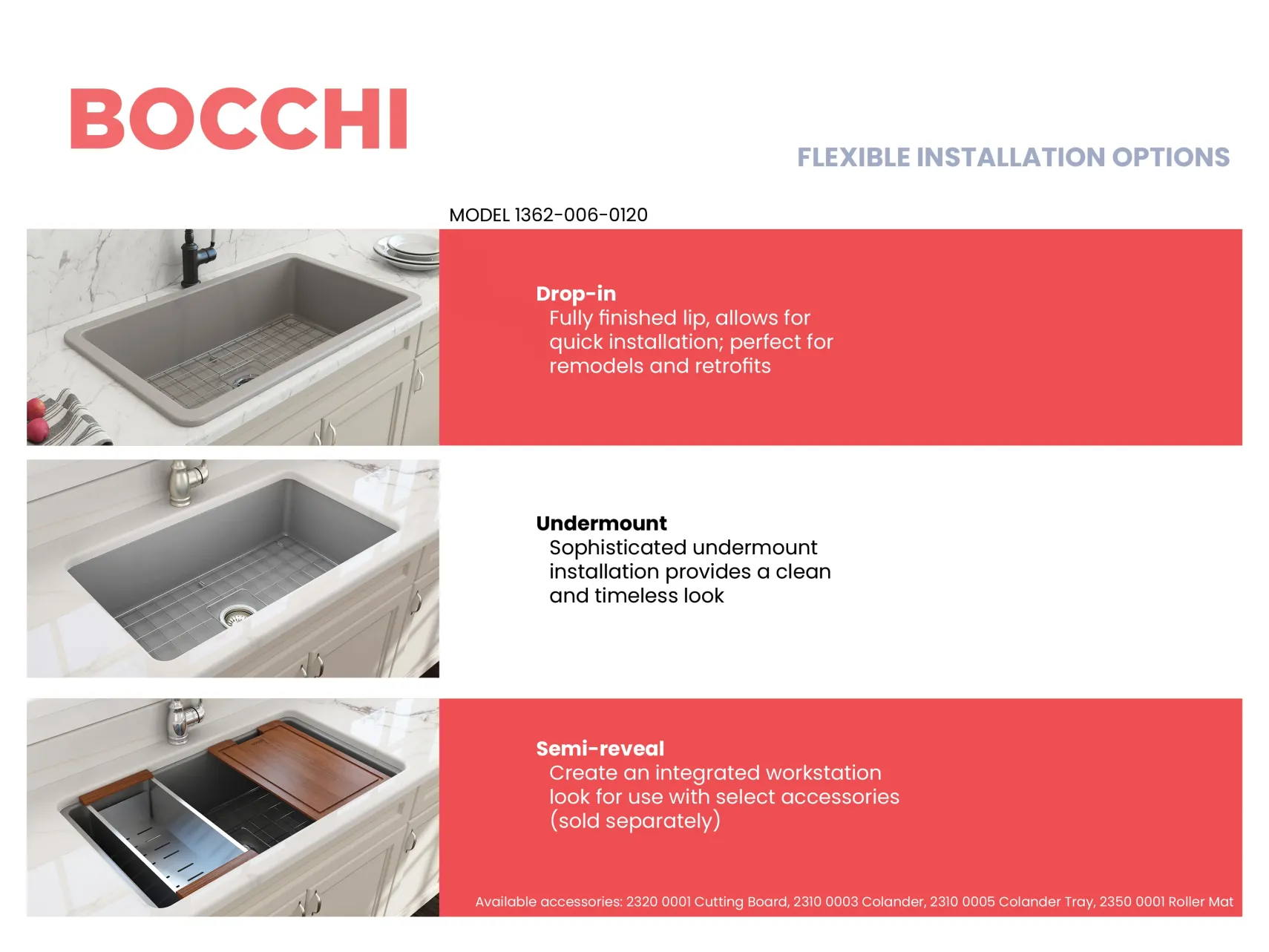 BOCCHI Sotto 32" Fireclay Undermount Single Bowl Kitchen Sink, Matte Gray, 1362-006-0120
