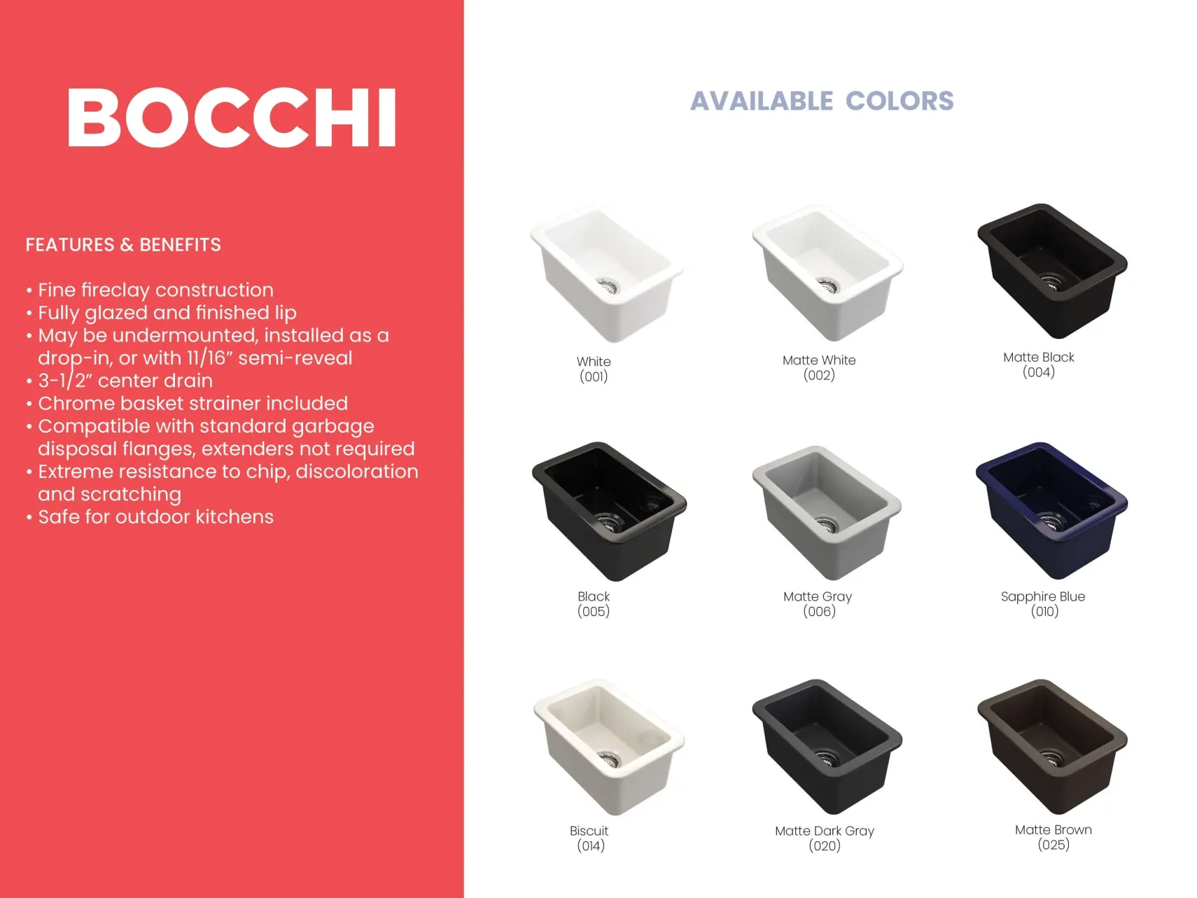 BOCCHI Sotto 12" Fireclay Undermount Single Bowl Bar Sink with Strainer, Matte Dark Gray, 1358-020-0120