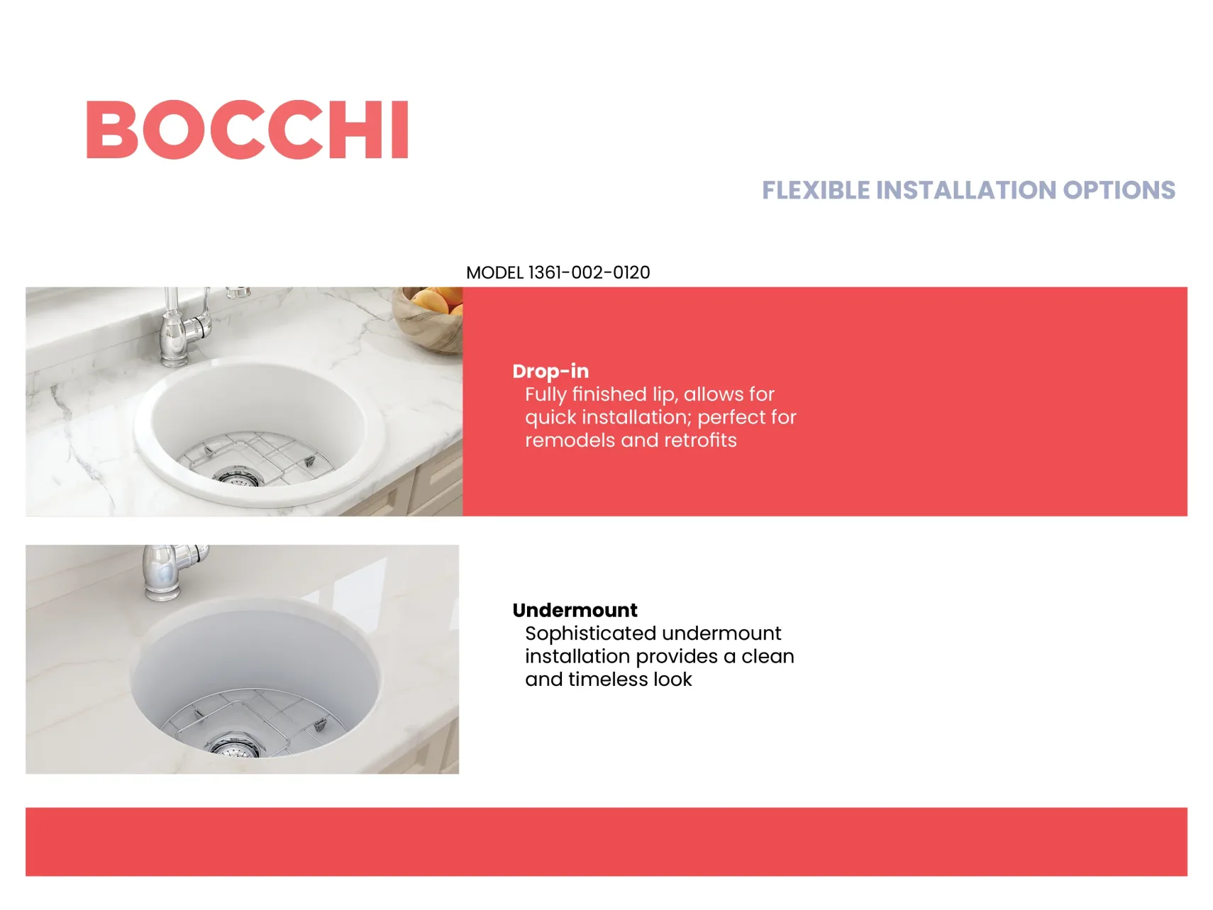BOCCHI Sotto 18.5" Round Fireclay Undermount Single Bowl Bar Sink with Protective Bottom Grid and Strainer, Matte White, 1361-002-0120
