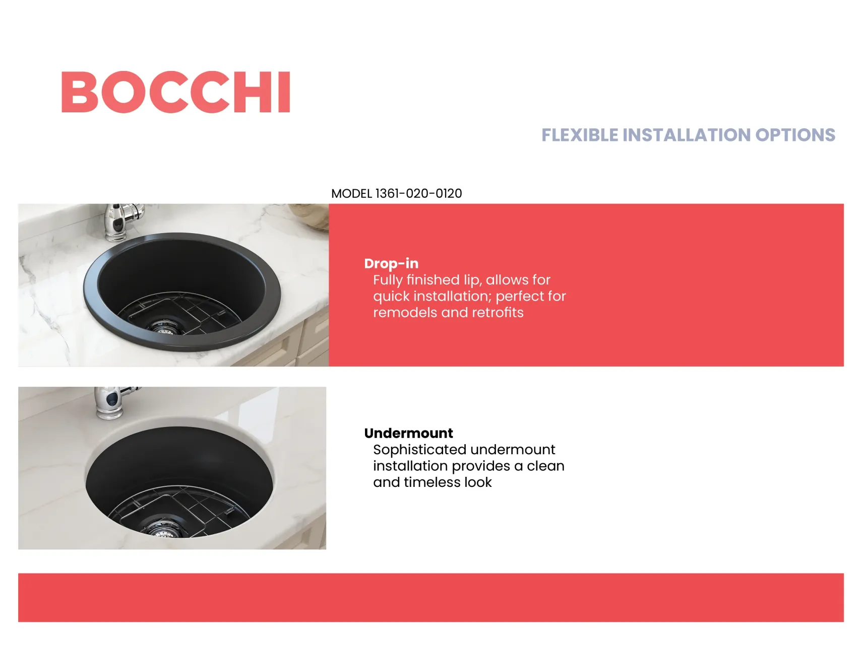 BOCCHI Sotto 18.5" Round Fireclay Undermount Single Bowl Bar Sink with Protective Bottom Grid and Strainer, Matte Dark Gray, 1361-020-0120