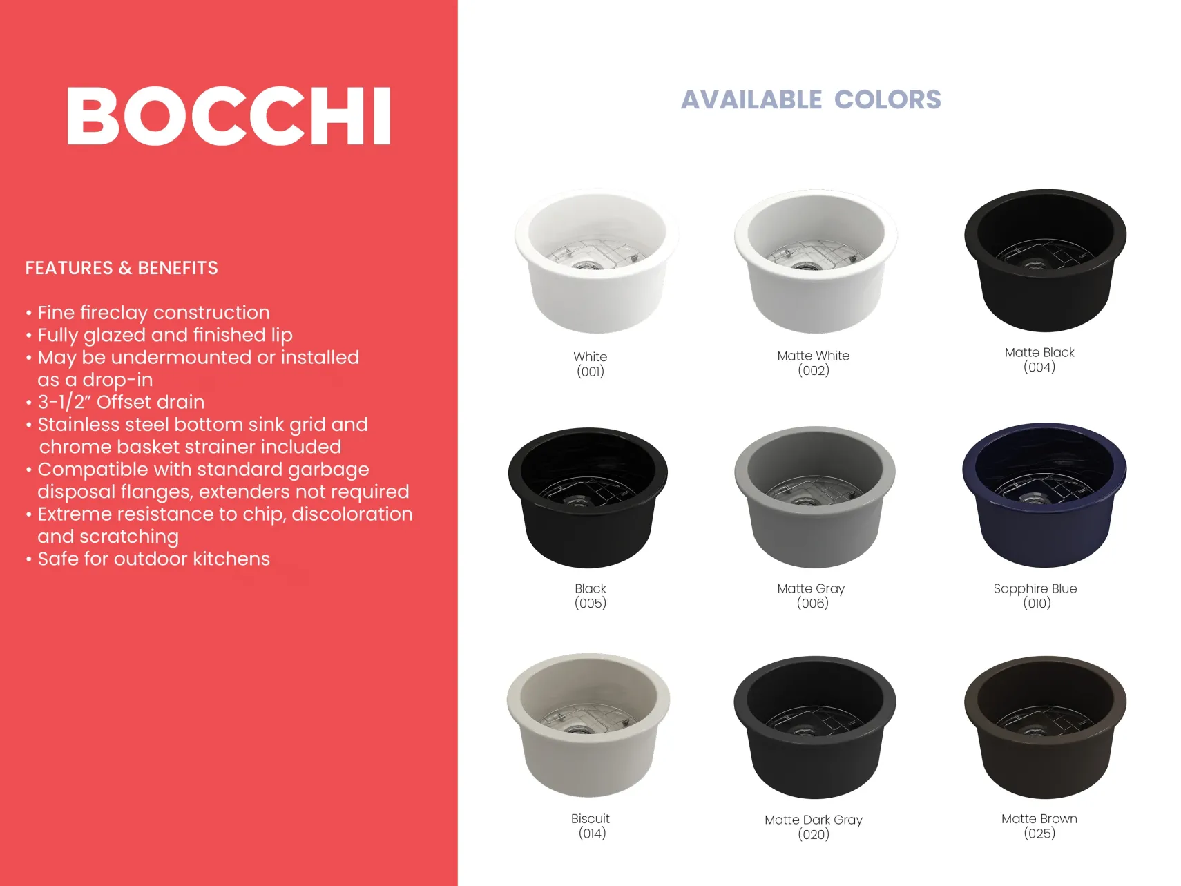 BOCCHI Sotto 18.5" Round Fireclay Undermount Single Bowl Bar Sink with Protective Bottom Grid and Strainer, Matte Dark Gray, 1361-020-0120