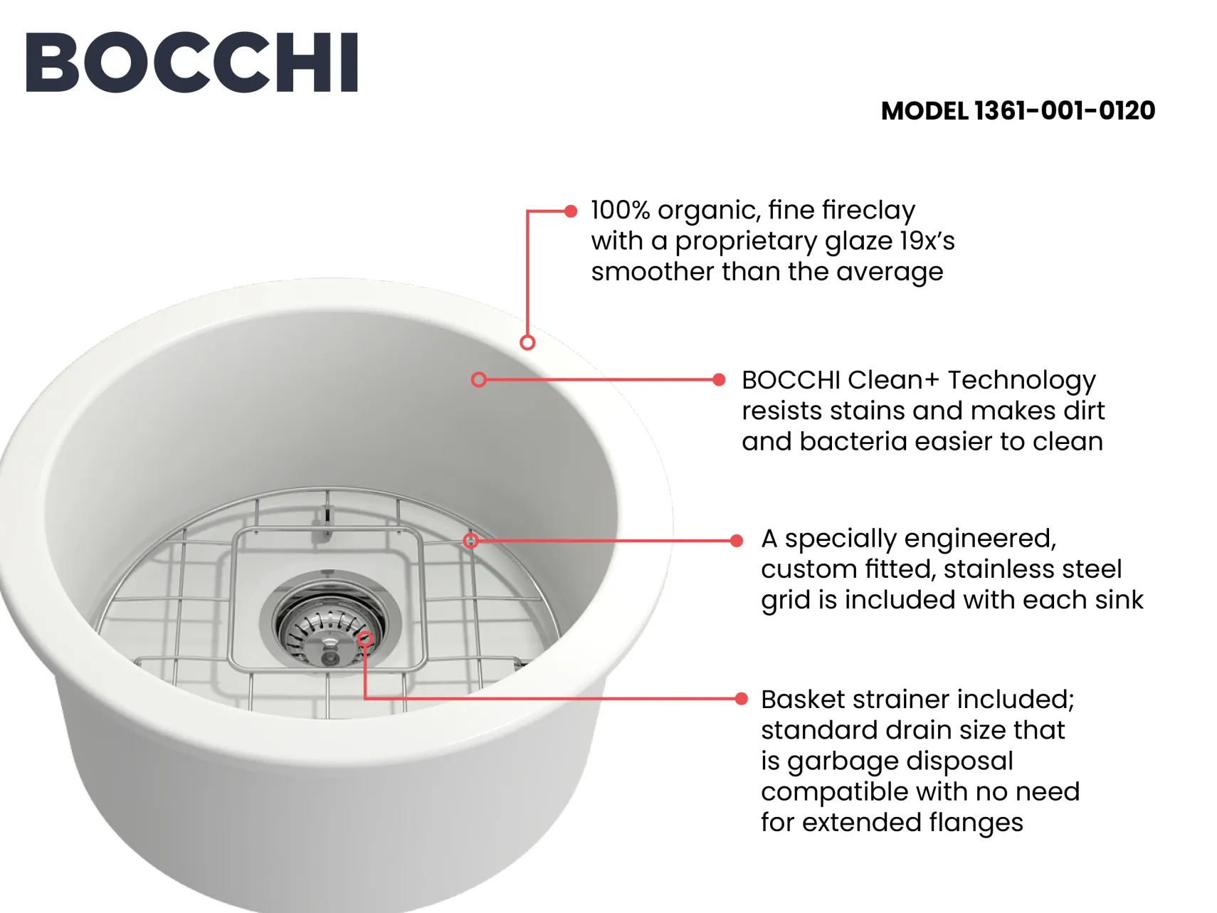 BOCCHI Sotto 18.5" Round Fireclay Undermount Single Bowl Bar Sink with Protective Bottom Grid and Strainer, White, 1361-001-0120