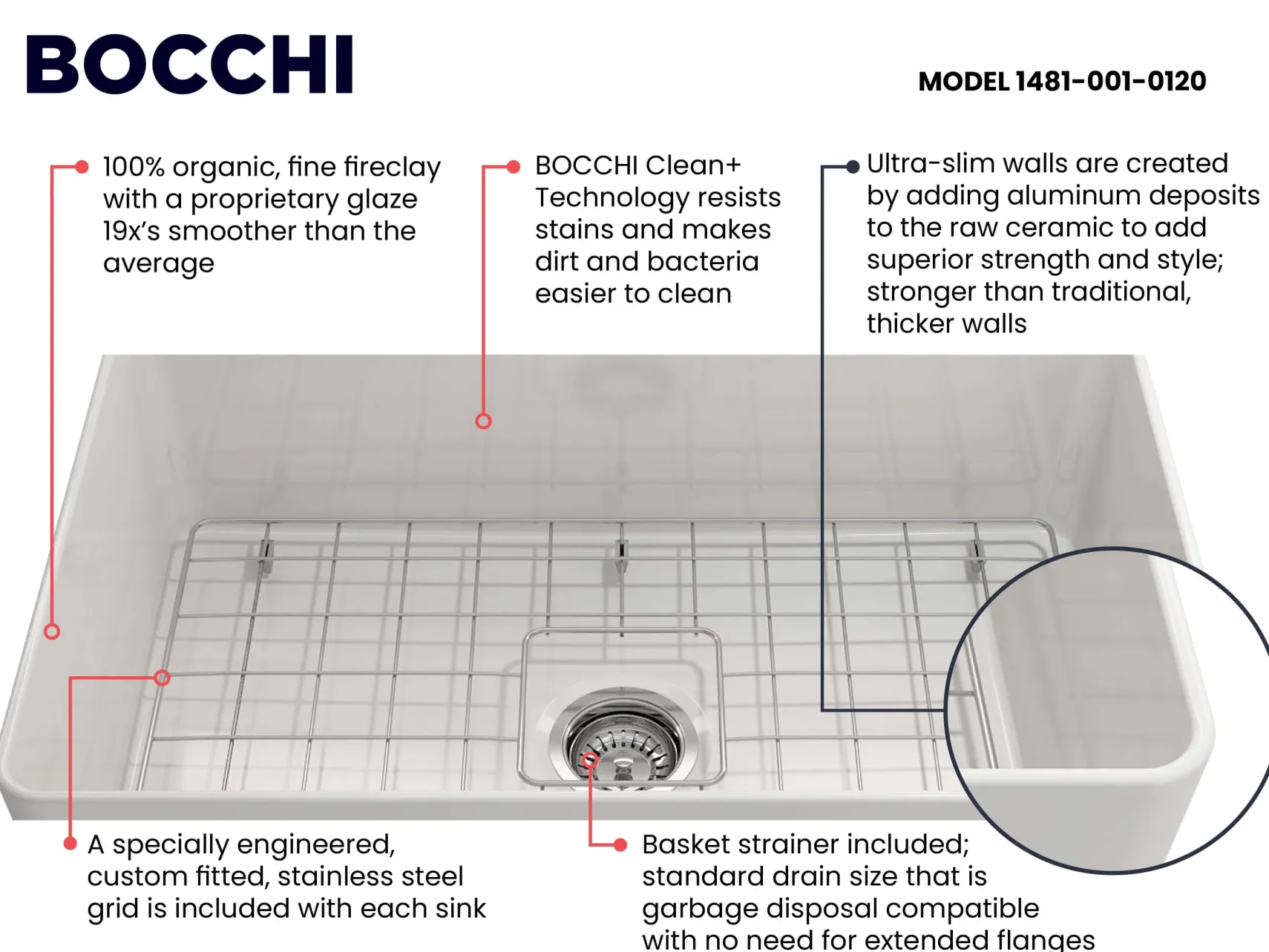 BOCCHI Aderci Ultra-Slim 30" Fireclay Farmhouse Sink, White, 1481-001-0120