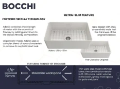 BOCCHI Aderci Ultra-Slim 30