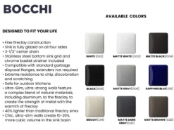 BOCCHI Aderci Ultra-Slim 30