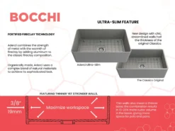BOCCHI Aderci Ultra-Slim 30