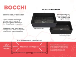 BOCCHI Aderci Ultra-Slim 30