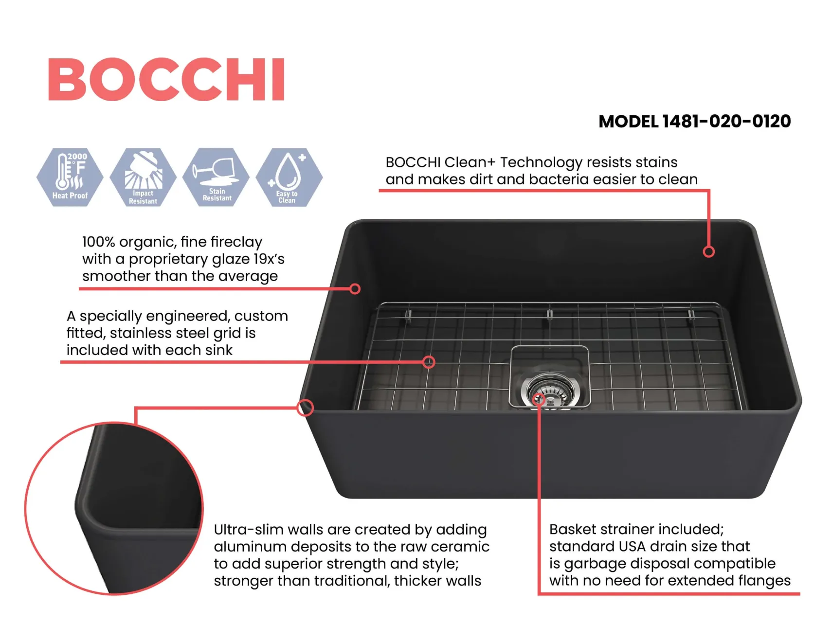BOCCHI Aderci Ultra-Slim 30" Fireclay Farmhouse Sink, Matte Dark Gray, 1481-020-0120
