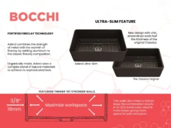 BOCCHI Aderci Ultra-Slim 30