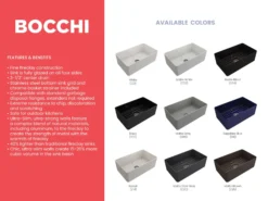 BOCCHI Aderci Ultra-Slim 30