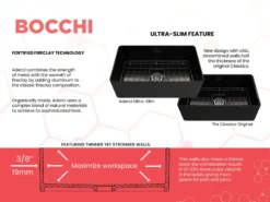 BOCCHI Aderci Ultra-Slim 30