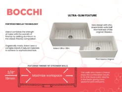 BOCCHI Aderci Ultra-Slim 30