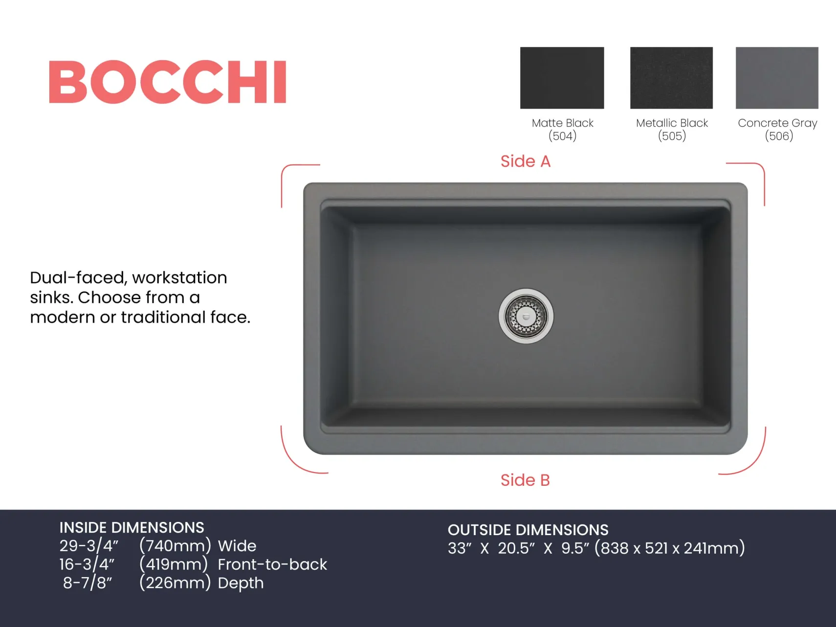 BOCCHI Arona 33" Composite Granite Workstation Farmhouse Sink with Accessories, Concrete Gray, 1600-506-0120