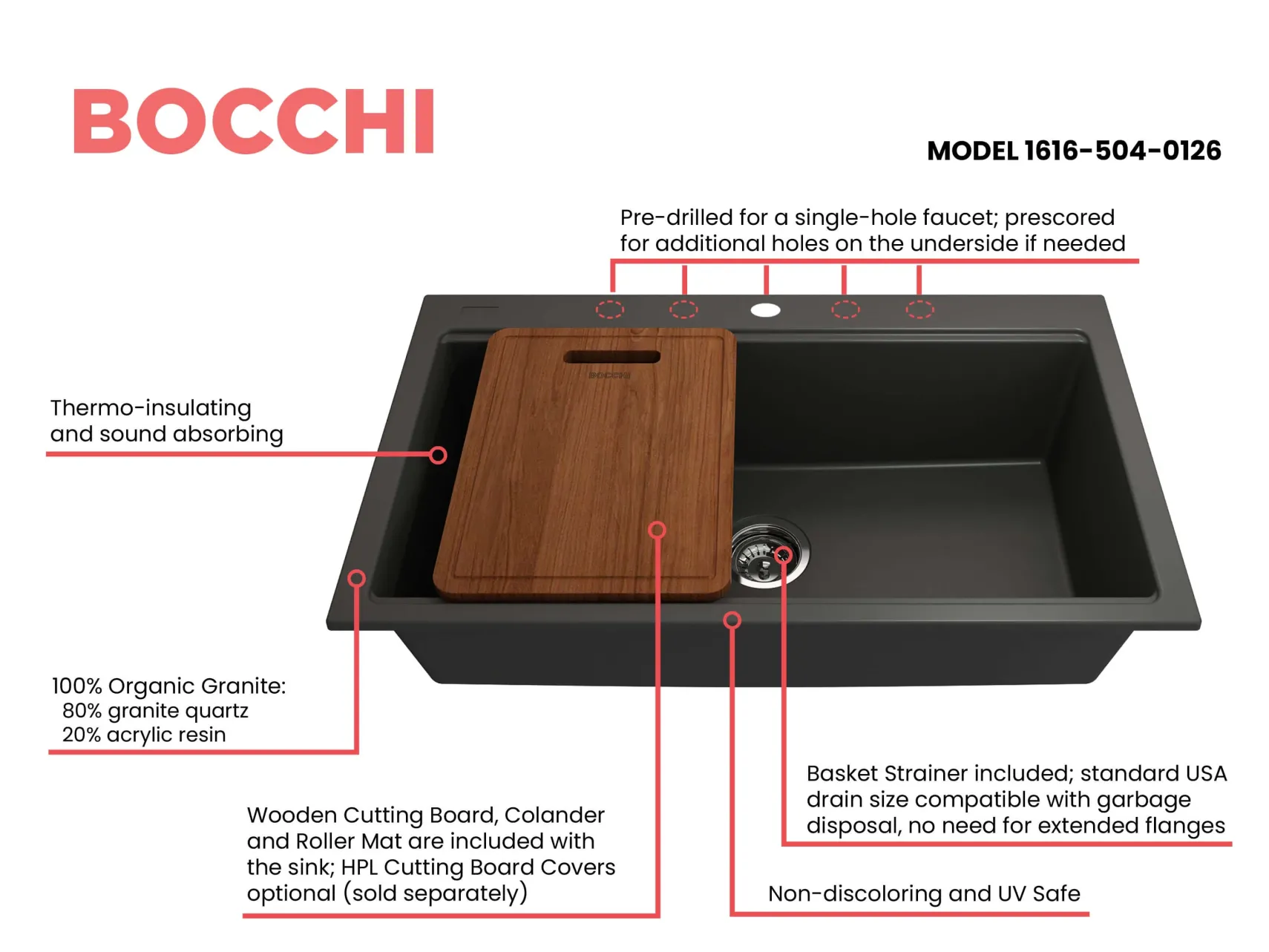 BOCCHI Baveno Lux 33" Dual Mount Granite Workstation Kitchen Sink Kit with Accessories, Matte Black, 1616-504-0126