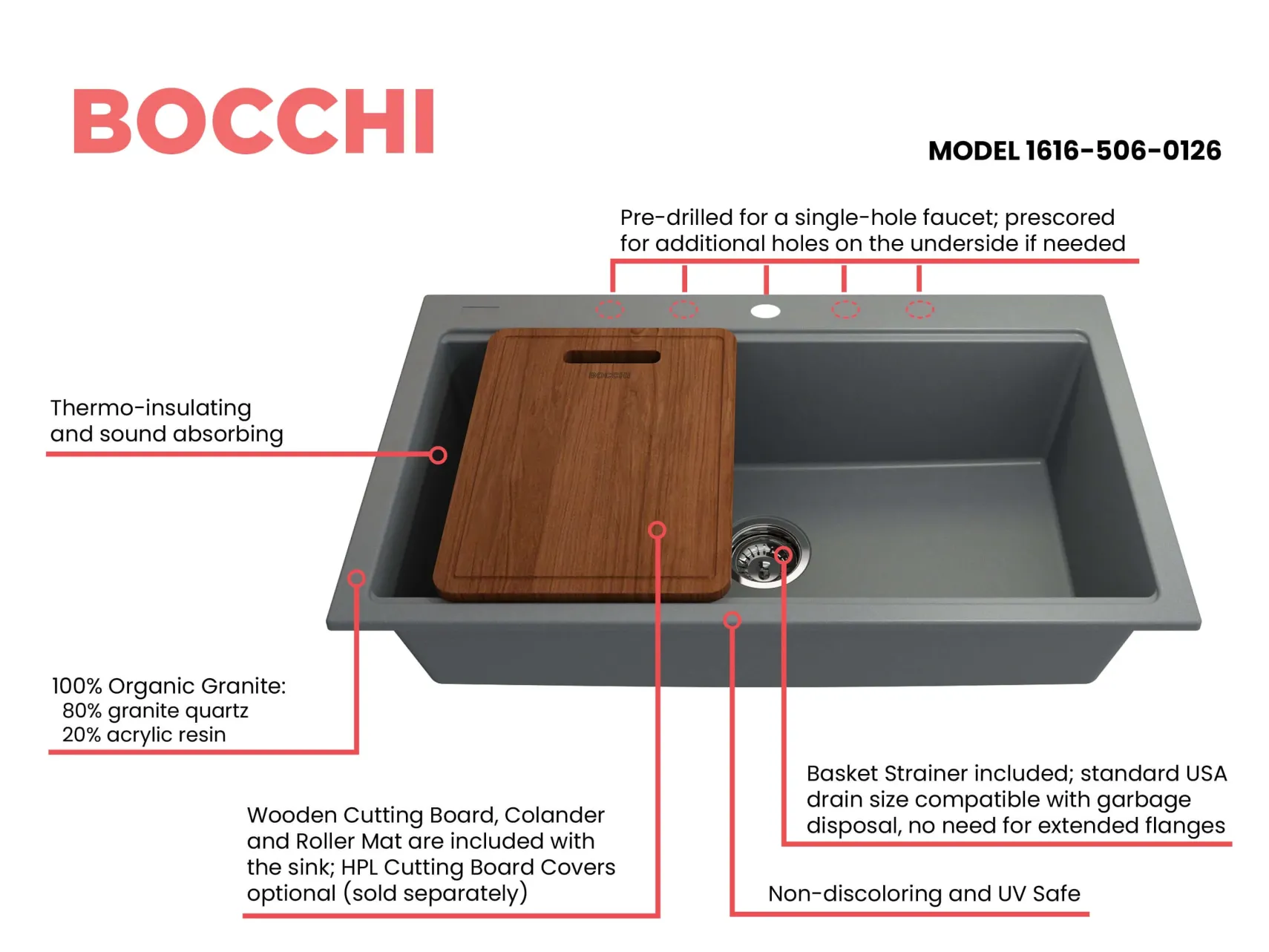 BOCCHI Baveno Lux 33" Dual Mount Granite Workstation Kitchen Sink Kit with Accessories, Concrete Gray, 1616-506-0126