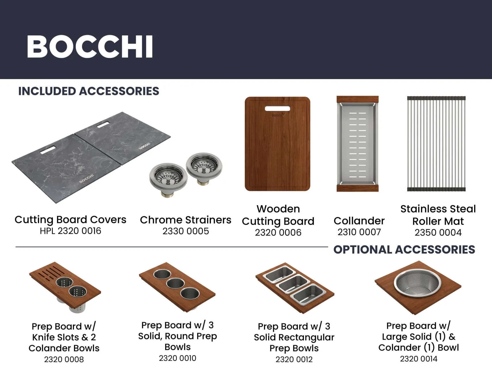 BOCCHI Baveno Lux 34" Undermount Granite Workstation Kitchen Sink Kit with Accessories, 50/50 Double Bowl, Concrete Gray, 1618-506-0126HP