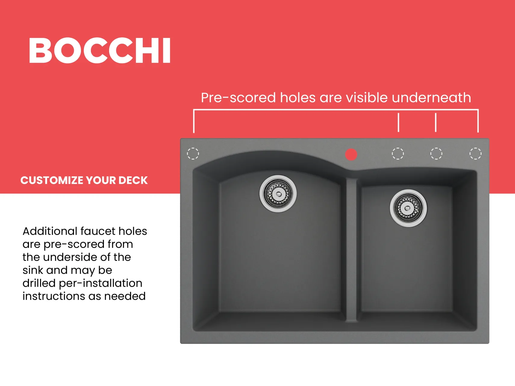 BOCCHI Campino Duo 33" Dual Mount Composite Granite Kitchen Sink, 60/40 Double Bowl, Concrete Gray, 1602-506-0126