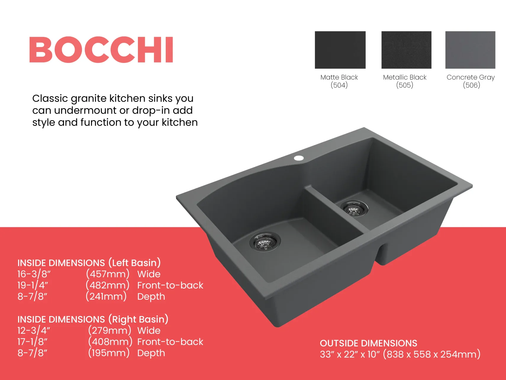 BOCCHI Campino Duo 33" Dual Mount Composite Granite Kitchen Sink, 60/40 Double Bowl, Concrete Gray, 1602-506-0126
