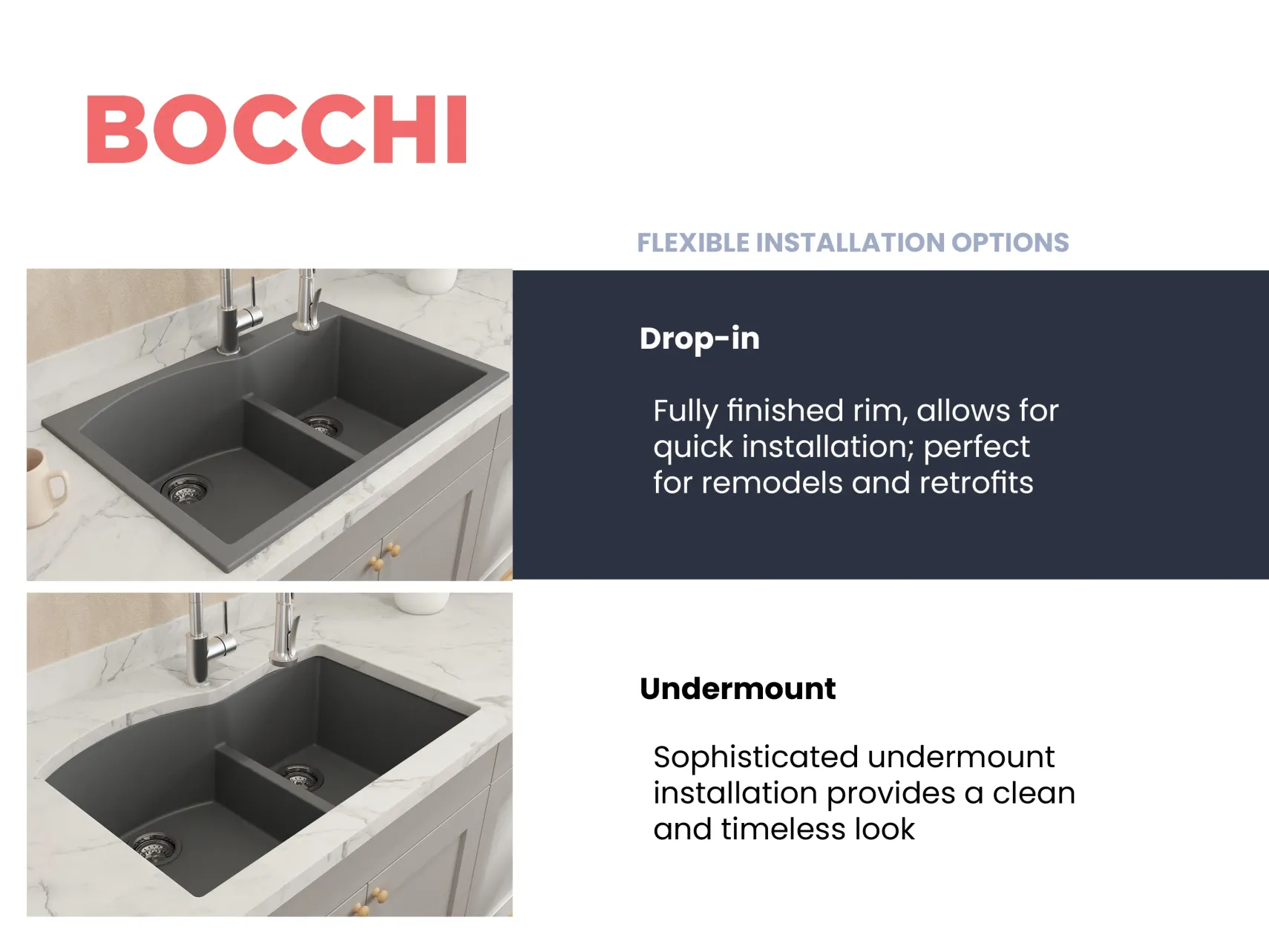 BOCCHI Campino Duo 33" Dual Mount Composite Granite Kitchen Sink, 60/40 Double Bowl, Concrete Gray, 1602-506-0126