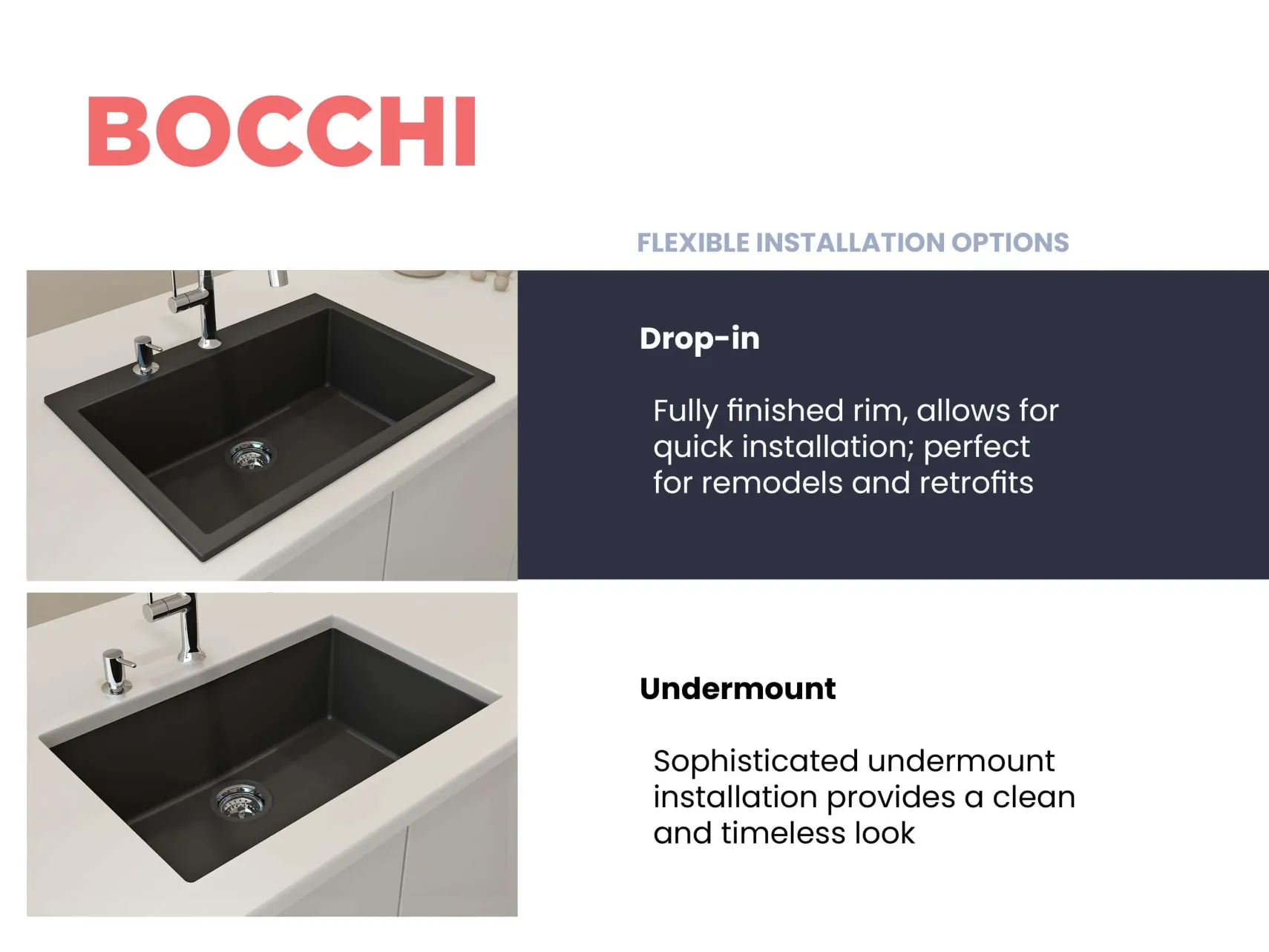 BOCCHI Campino Uno 27" Dual Mount Granite Kitchen Sink Kit, Matte Black, 1634-504-0126