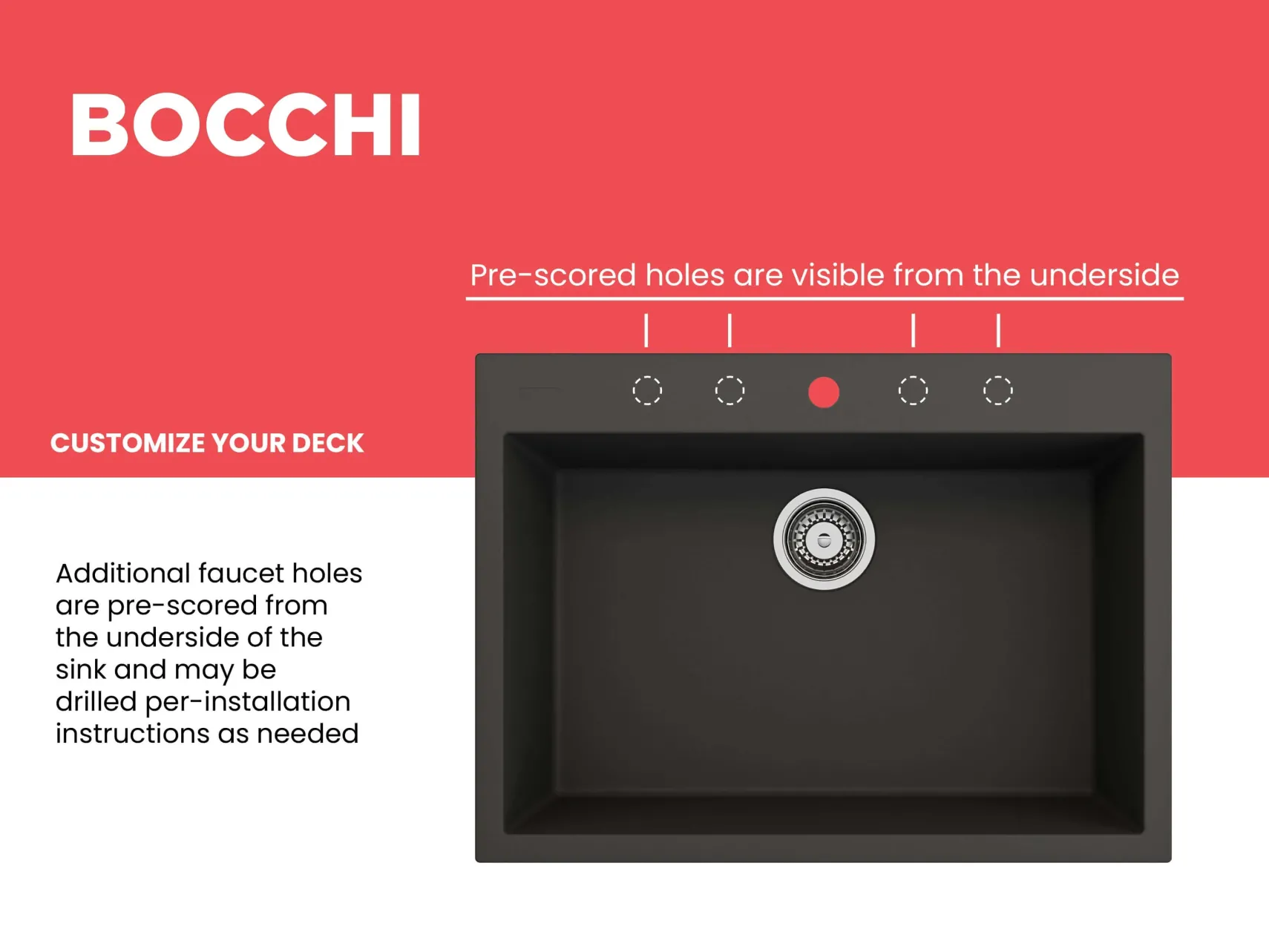 BOCCHI Campino Uno 27" Dual Mount Granite Kitchen Sink Kit, Matte Black, 1634-504-0126