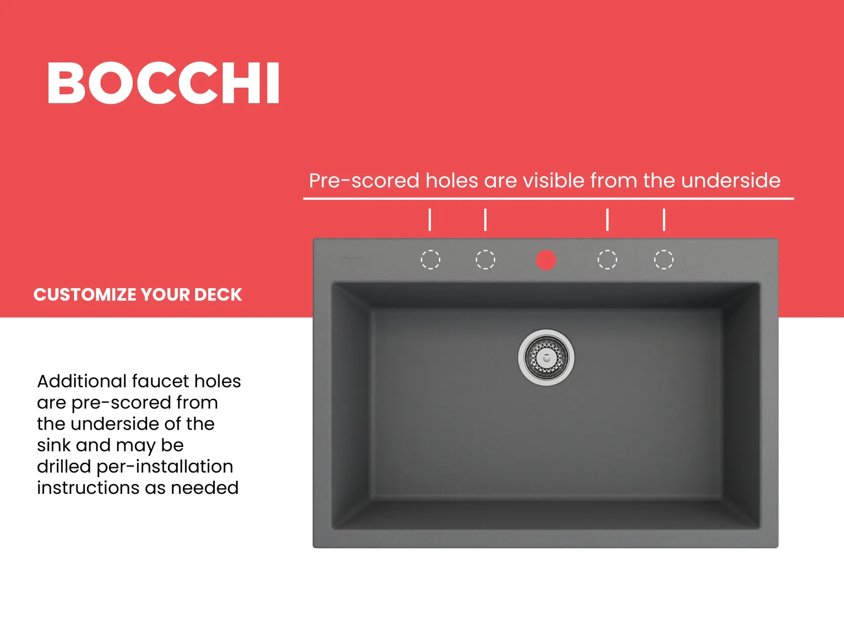 BOCCHI Campino Uno 33" Dual Mount Composite Granite Kitchen Sink, Concrete Gray, 1604-506-0126
