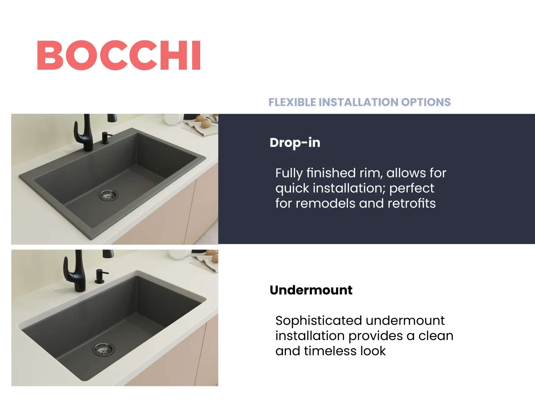 BOCCHI Campino Uno 33" Dual Mount Composite Granite Kitchen Sink, Concrete Gray, 1604-506-0126