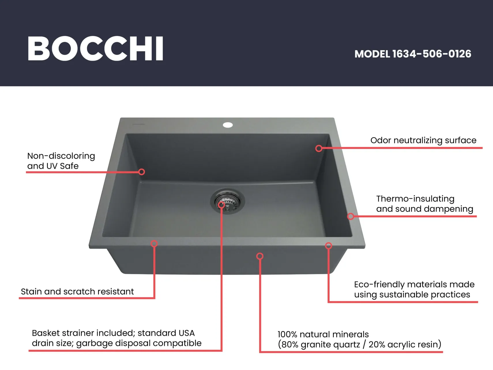 BOCCHI Campino Uno 27" Dual Mount Granite Kitchen Sink Kit, Concrete Gray, 1634-506-0126