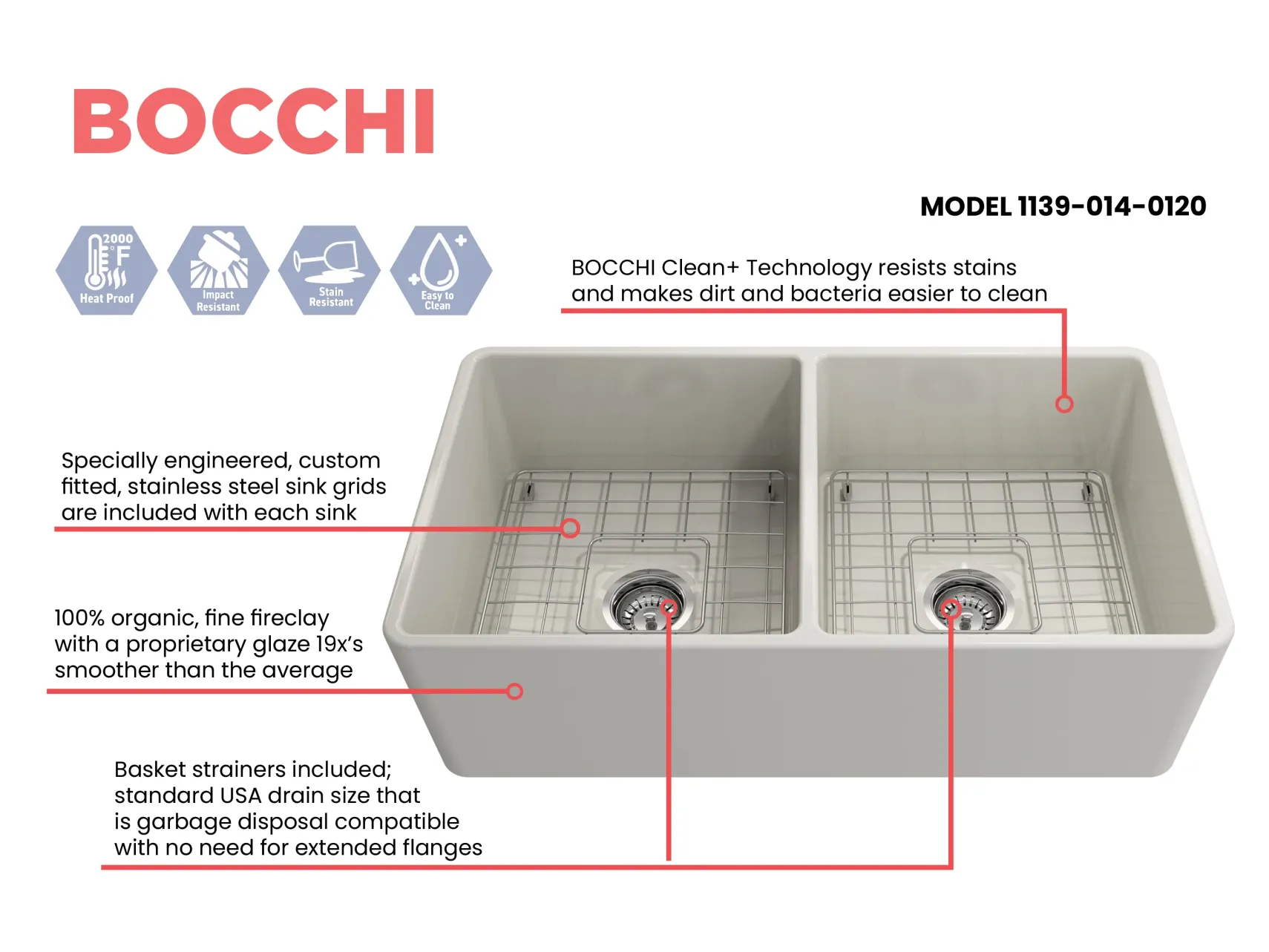 BOCCHI Classico 33" Fireclay Farmhouse Apron 50/50 Double Bowl Kitchen Sink, Biscuit, 1139-014-0120