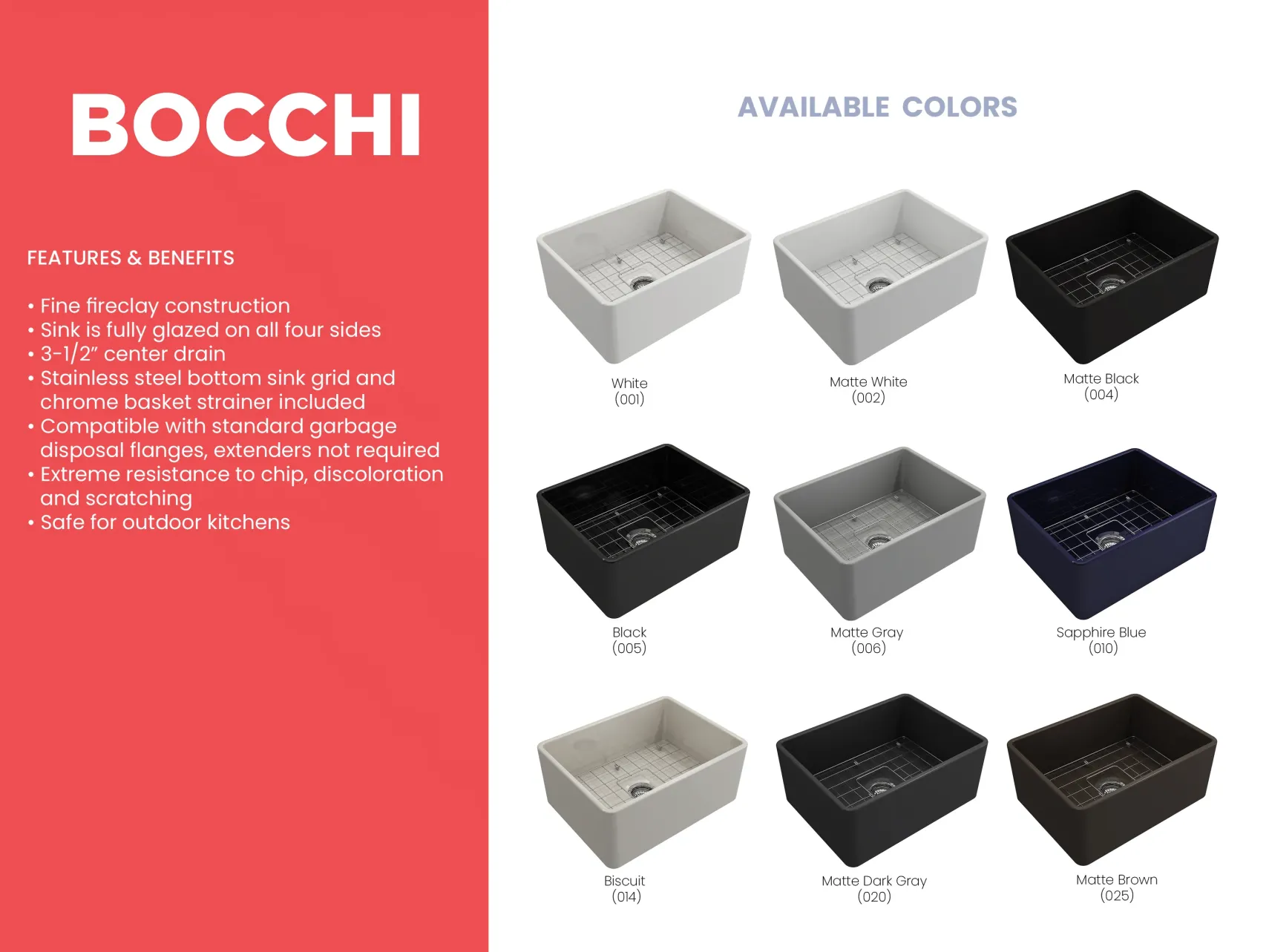 BOCCHI Classico 24" Fireclay Farmhouse Apron Single Bowl Kitchen Sink, Black, 1137-005-0120