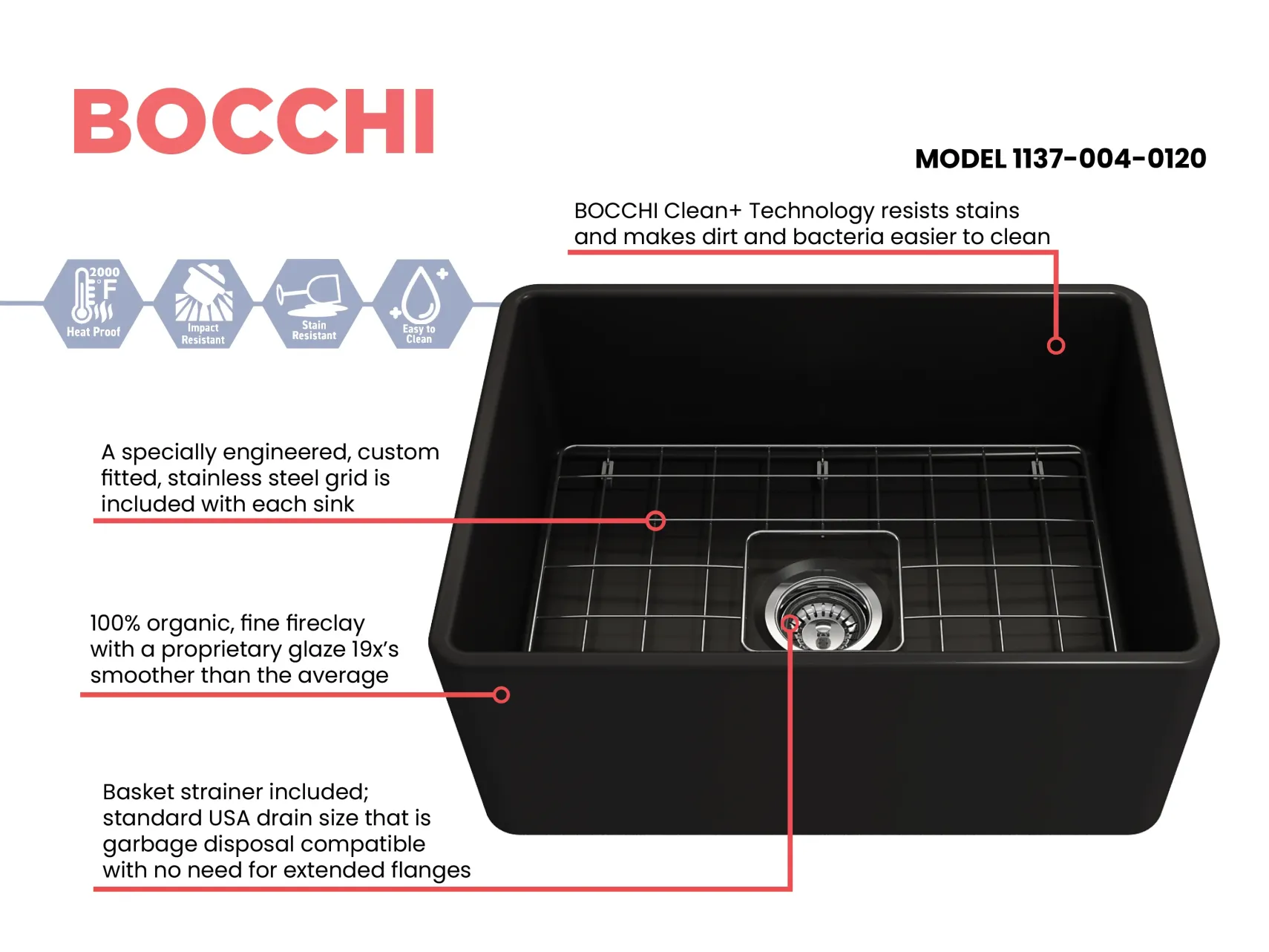 BOCCHI Classico 24" Fireclay Farmhouse Apron Single Bowl Kitchen Sink, Matte Black, 1137-004-0120