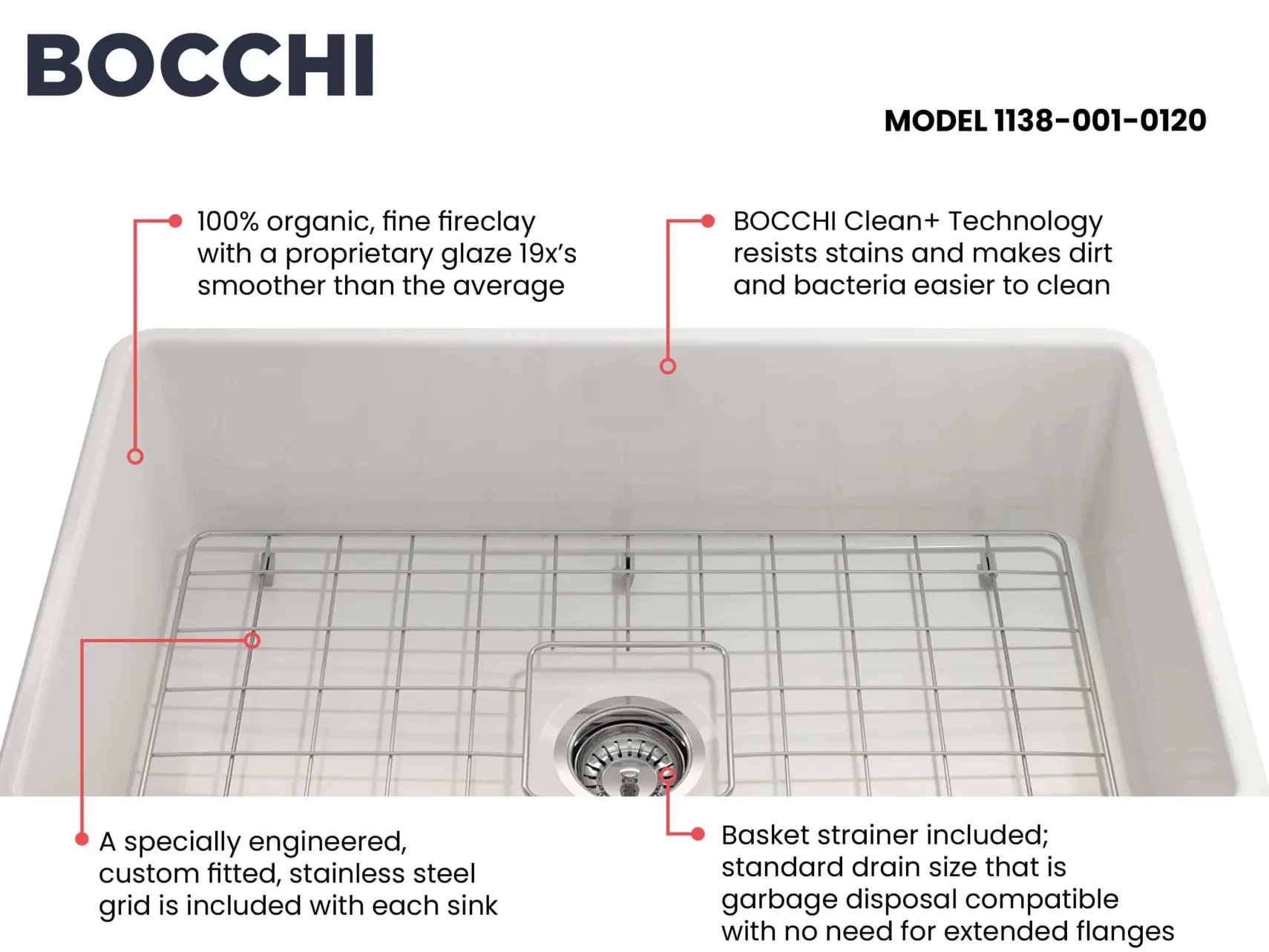 BOCCHI Classico 30" Fireclay Farmhouse Sink Kit with Faucet and Accessories, White (sink) / Chrome (faucet), 1138-001-2020CH