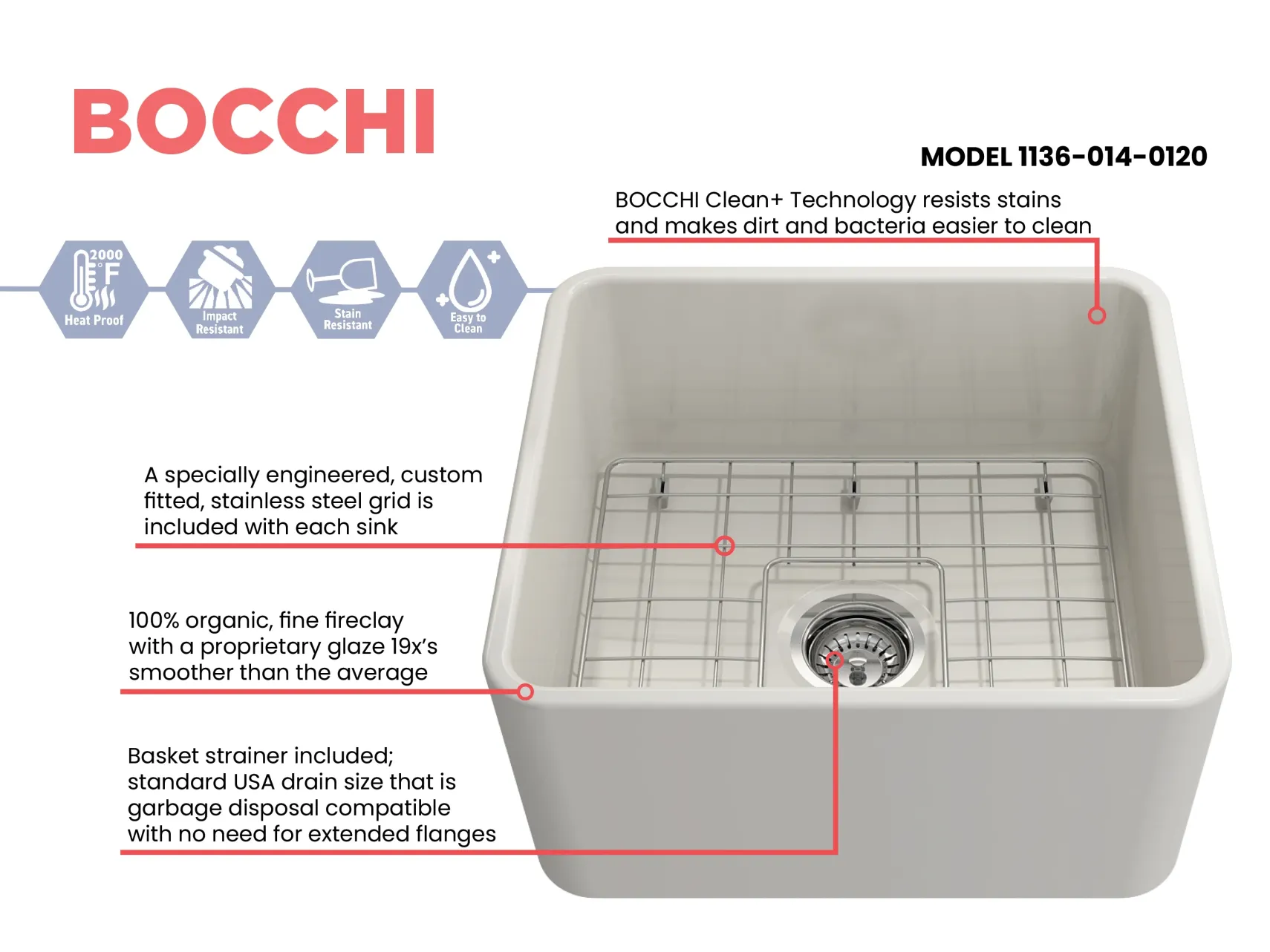 BOCCHI Classico 20" Fireclay Farmhouse Apron Single Bowl Kitchen Sink, Biscuit, 1136-014-0120