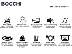 BOCCHI Contempo 36