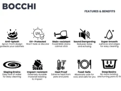 BOCCHI Contempo 36