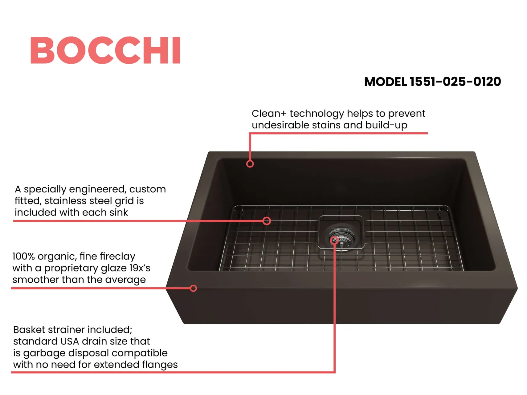 BOCCHI Nuova 34" Fireclay Retrofit Farmhouse Sink with Accessories, Matte Brown, 1551-025-0120