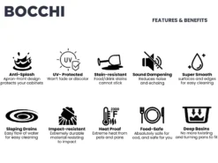 BOCCHI Nuova 34