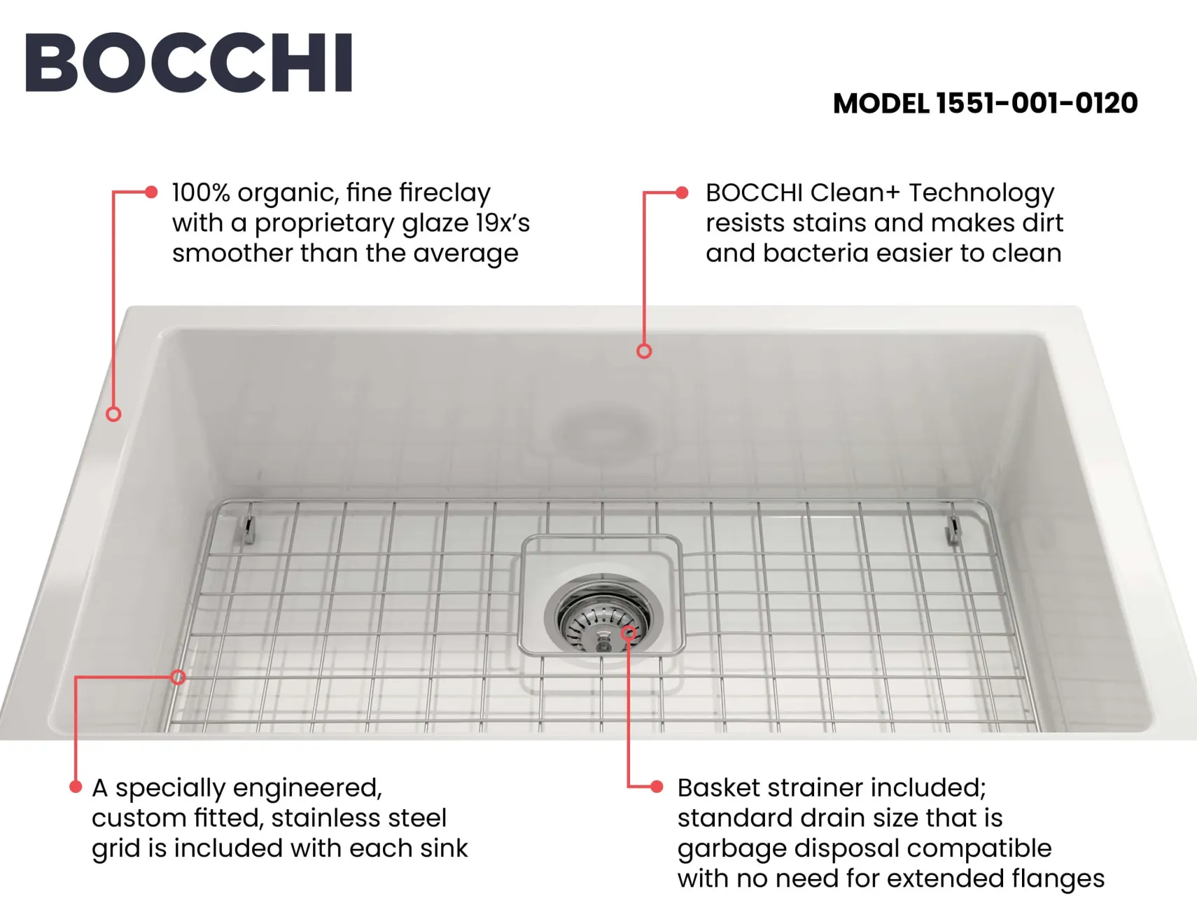 BOCCHI Nuova 34" Fireclay Retrofit Farmhouse Sink with Accessories, White, 1551-001-0120