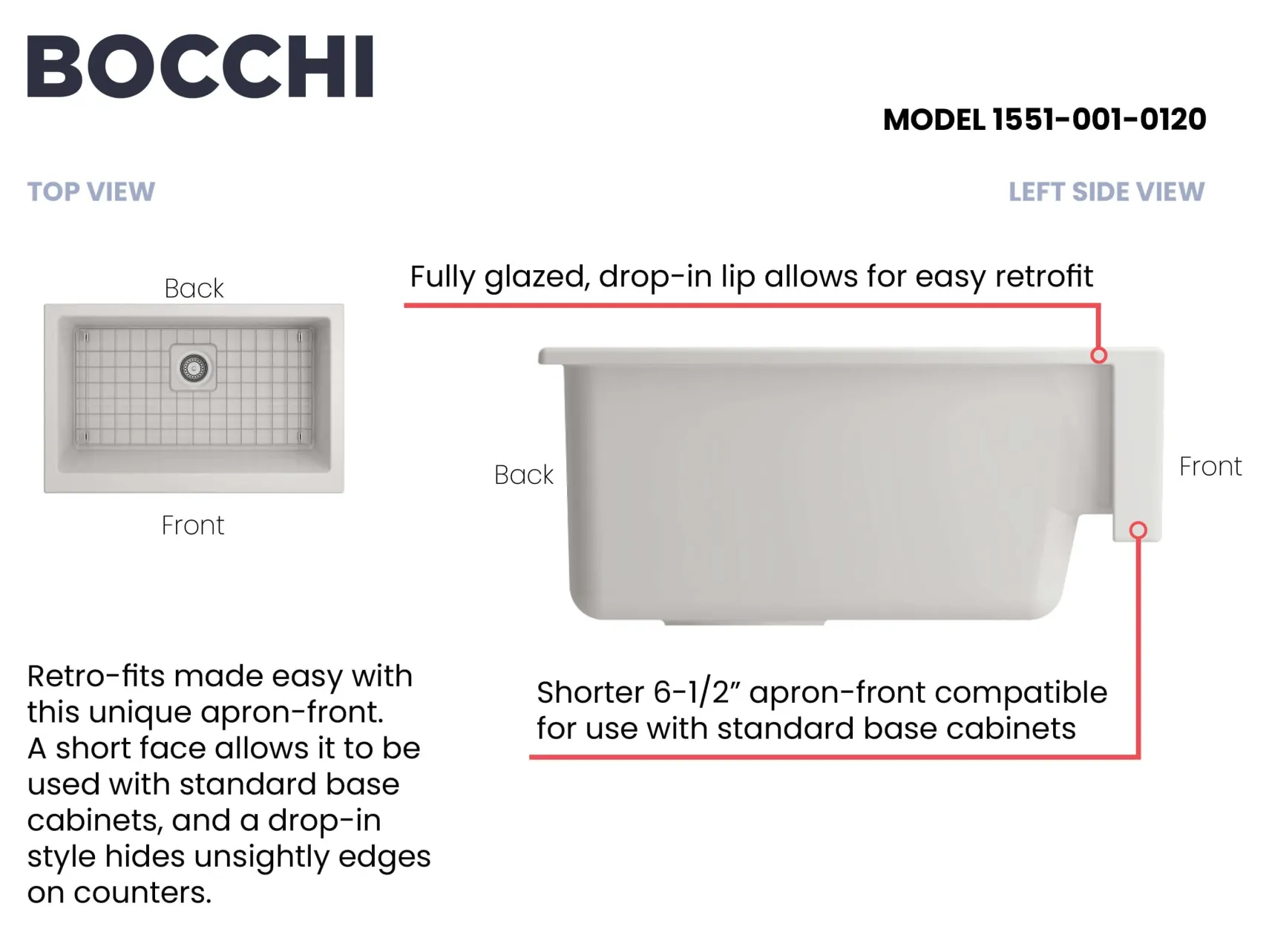 BOCCHI Nuova 34" Fireclay Retrofit Farmhouse Sink with Accessories, White, 1551-001-0120