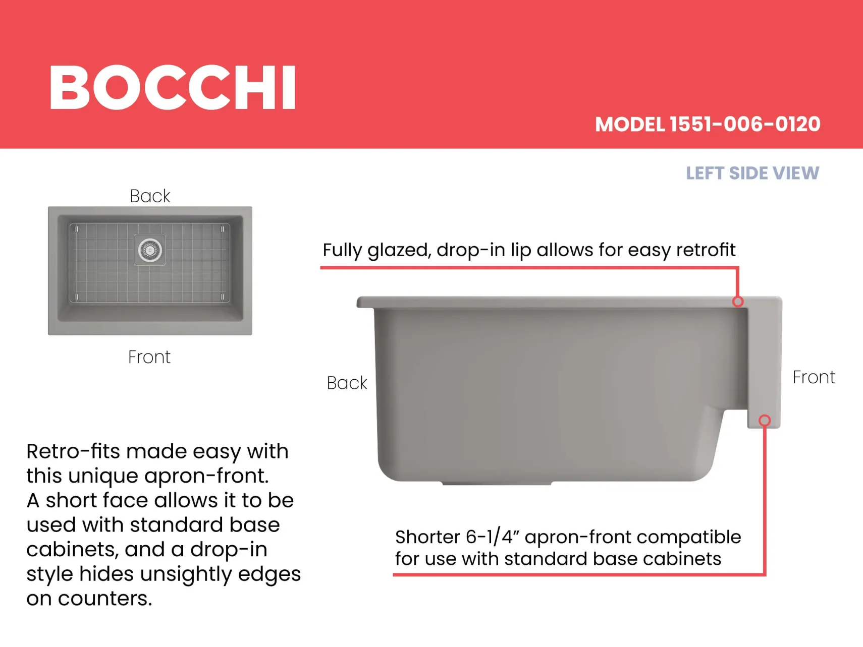 BOCCHI Nuova 34" Fireclay Retrofit Farmhouse Sink with Accessories, Matte Gray, 1551-006-0120