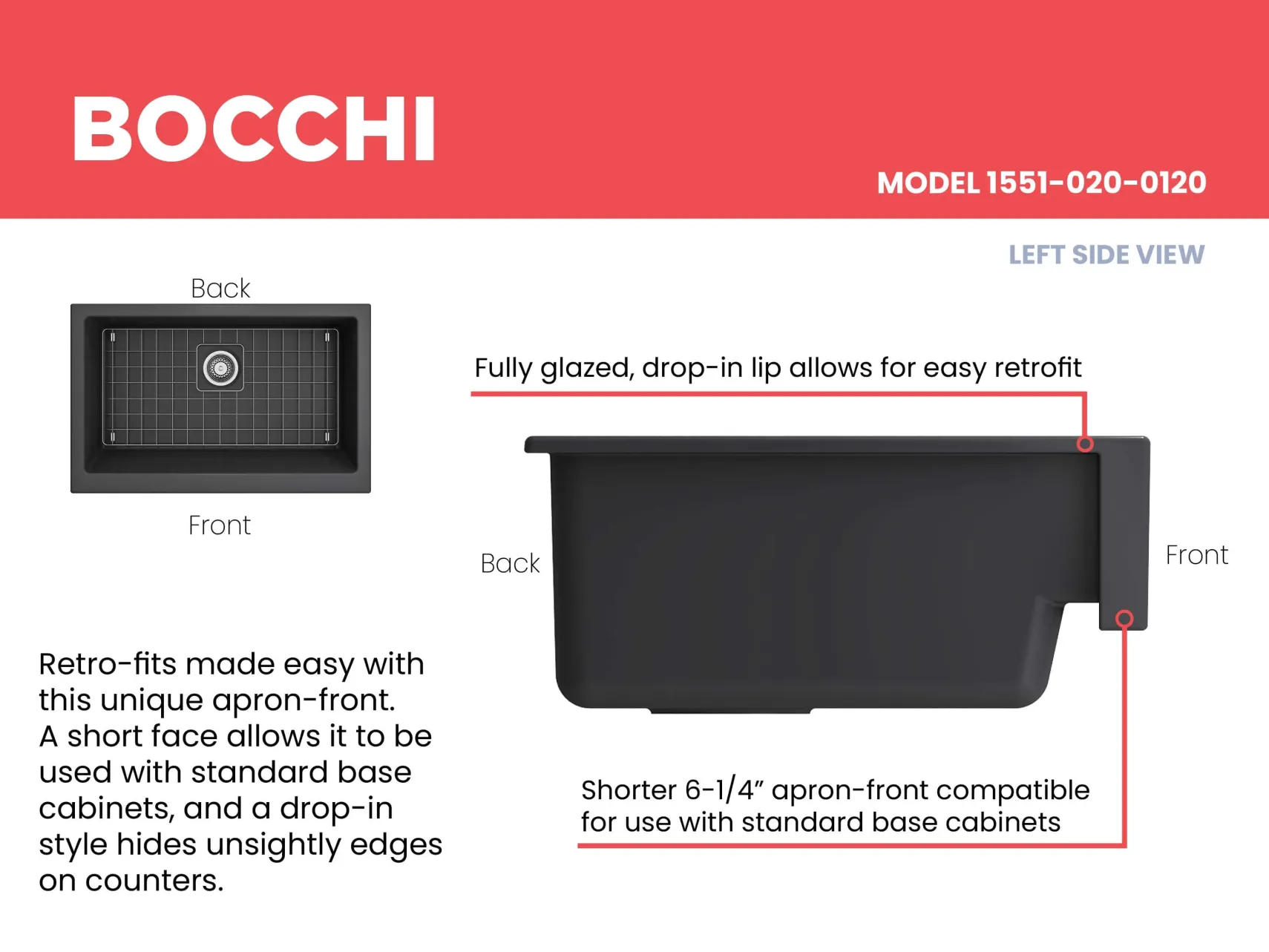 BOCCHI Nuova 34" Fireclay Retrofit Farmhouse Sink with Accessories, Matte Dark Gray, 1551-020-0120